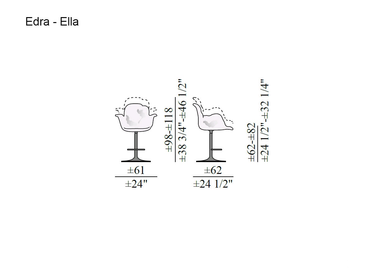 Табурет Ella, основание зелёное синее / Rutenio